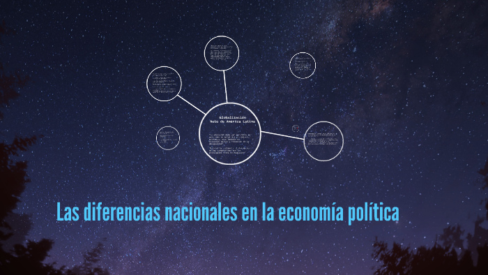 Las diferencias nacionales en la economía política by Susana Hernández ...