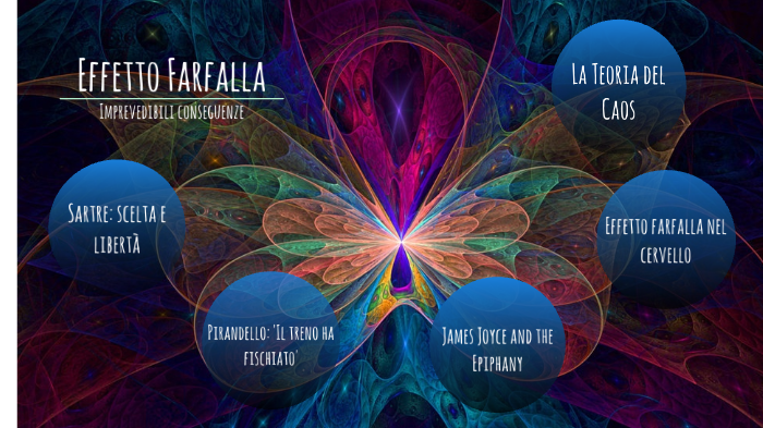 Tesina by Rachele Paliotta on Prezi