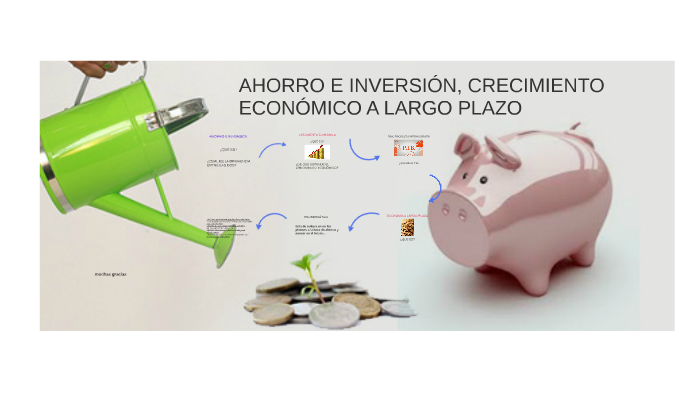 Ahorro E INVERSIÓN, CRECIMIENTO ECONÓMICO A LARGO PLAZO by Cristian ...