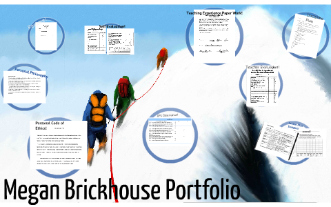 Megan's Presentation by Megan Brickhouse on Prezi