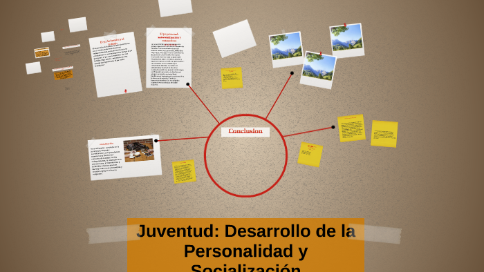Juventud: Desarrollo de la Personalidad y socialización by rebeka