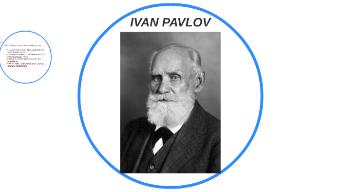 IVAN PAVLOV by katherine mena on Prezi
