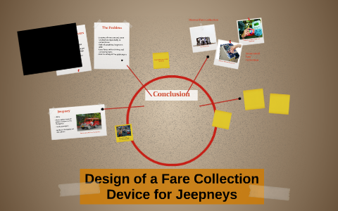 Design of a Fare Collection Device for Jeepneys by Bianca Isabel Flores ...