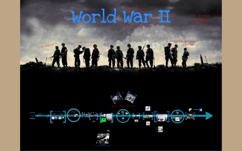 World War II by Kevin Tierney on Prezi