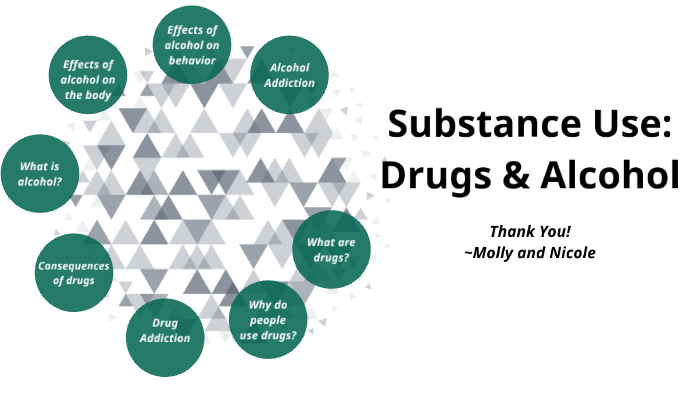 Drugs and Alcohol by Nicole Kline on Prezi