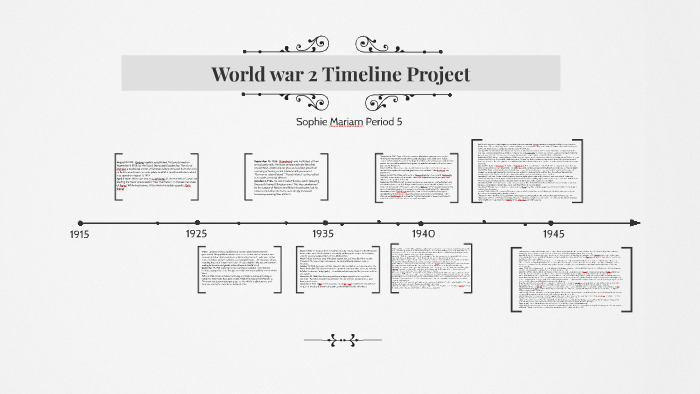 World War 2 Timeline Project By Sophie Mariam On Prezi