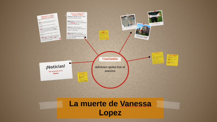 La muerte de Vanessa Lopez by amada Uribe on Prezi