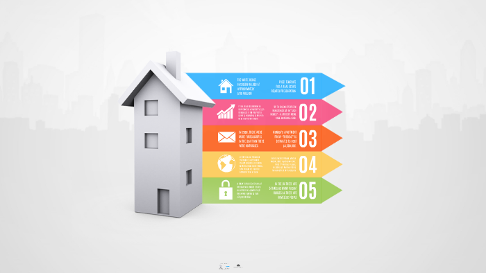 Real Estate Infographic Prezi Template By Prezi Templates By