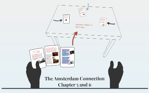 The Amsterdam Connection by Trini Pérez Rodríguez on Prezi