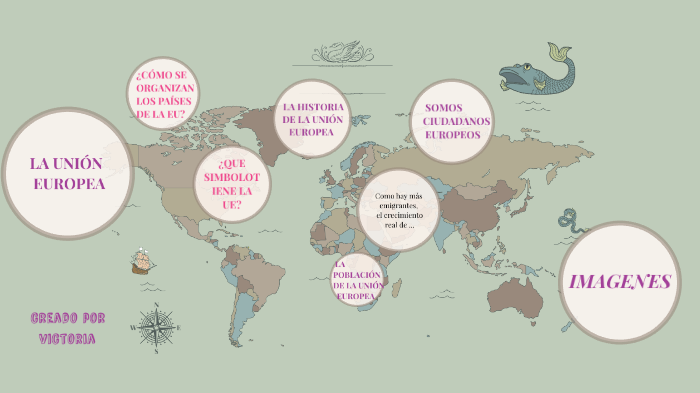 union europea by victoria moreno on Prezi