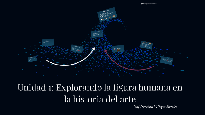 Unidad 1: Explorando la figura humana en by Fran Reyes on Prezi