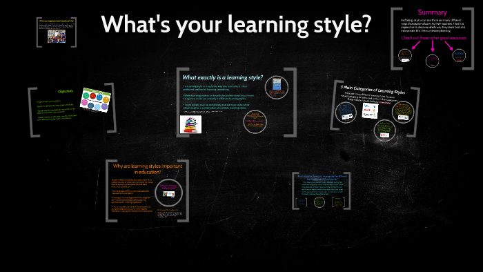 3 Major Learning Styles by Leighanne Phipps on Prezi