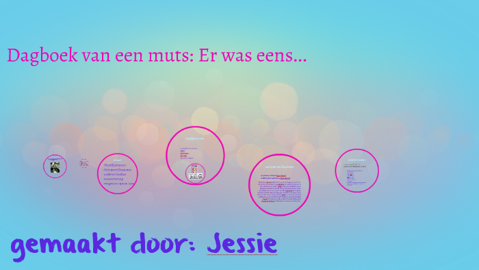 Dagboek van een muts: Er was eens... by jessie julia on Prezi