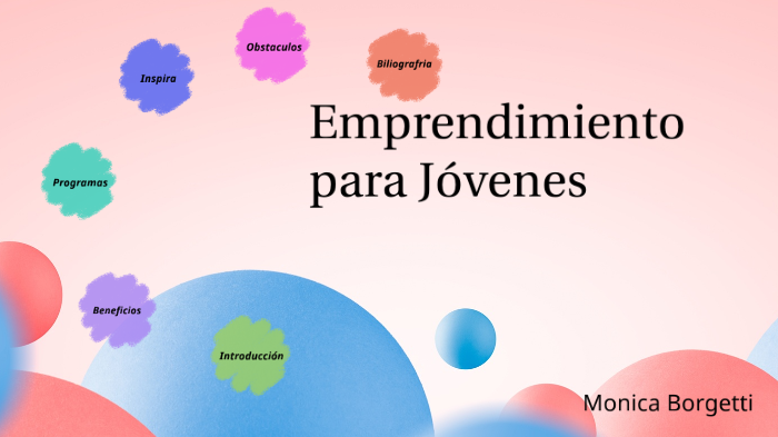 Emprendimiento para Jovenes by Monica Borgetti López on Prezi