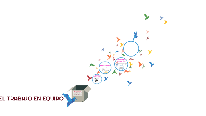 EL TRABAJO EN EQUIPO by Daisuke Xhinito on Prezi