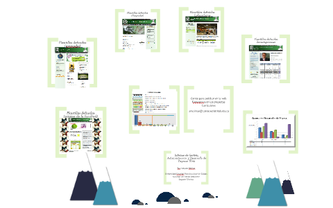 Introduccion by on Prezi