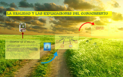 LA REALIDAD Y LAS EXPLICACIONES DEL CONOCIMIENTO by Eliza Hegder on Prezi