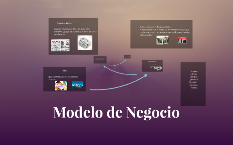 Modelo de Negocio by Alejandra Granados on Prezi