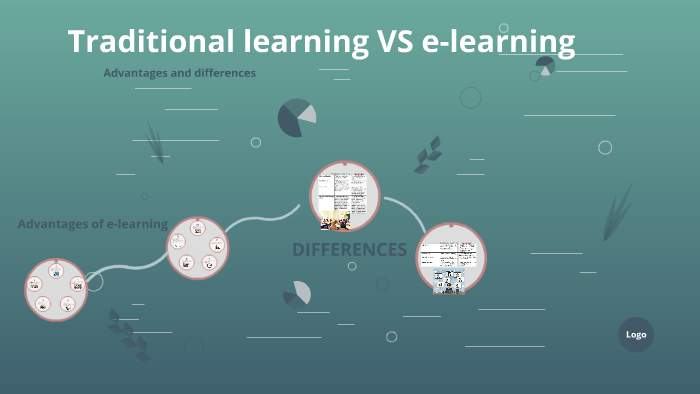 Traditional learning VS e-learning by CL CV on Prezi