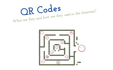 QR Codes by Lauren Marion on Prezi