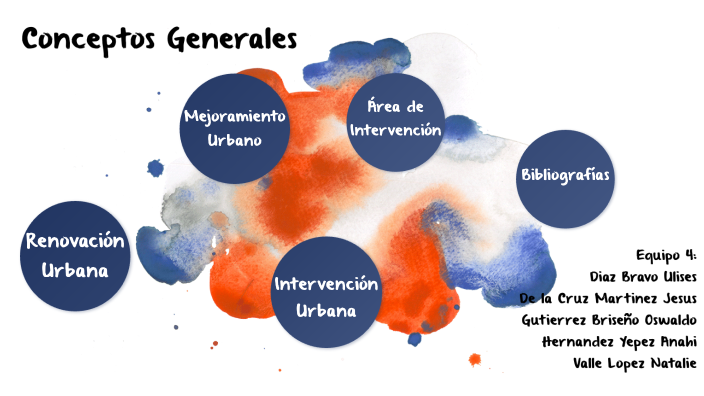 Conceptos Generales by Anahi Hernandez on Prezi