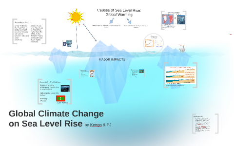 Effects of Global Warming on Sea Levels by Paul Hernandez on Prezi Next