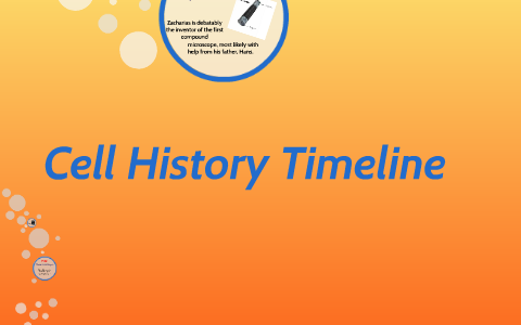 Cell History Timeline By Erik Porter On Prezi