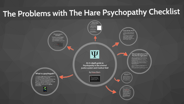 hare psychopathy checklist