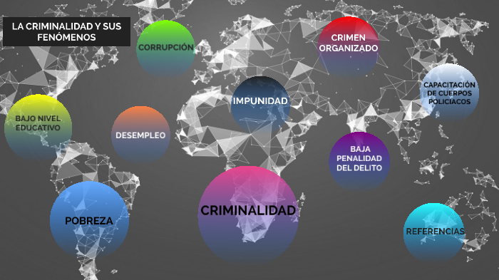 LA CRIMINALIDAD Y SUS FENÓMENOS by Devanne Gutierrez on Prezi