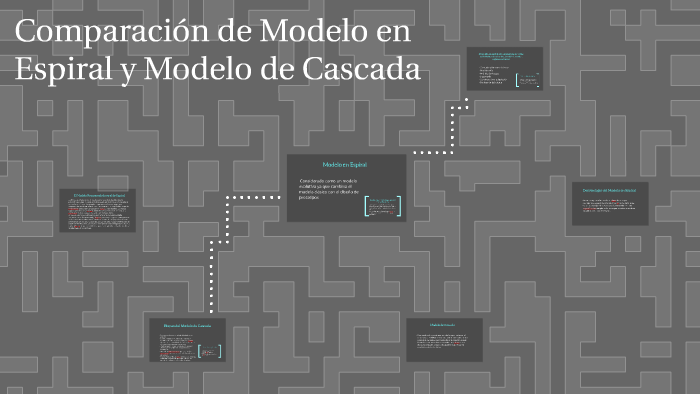 Comparación de Modelo en Espiral y Modelo de Cascada by Luis Serrano