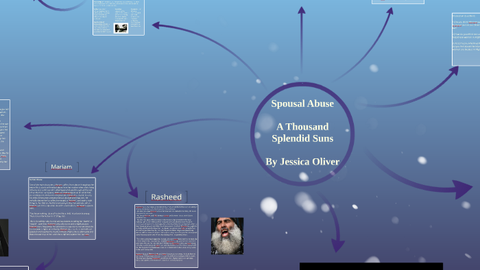 Verbal abuse examples spousal Examples of
