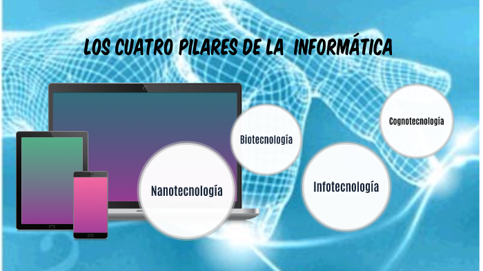 Los Cuatro Pilares De La Informática by Christian mateus on Prezi