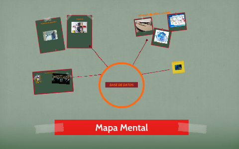 BASE DE DATOS by Edgar Ivan Hernandez on Prezi