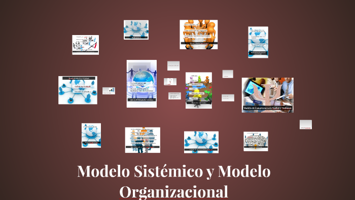 modelo sistemico y modelo organizacional by Dayana Varela