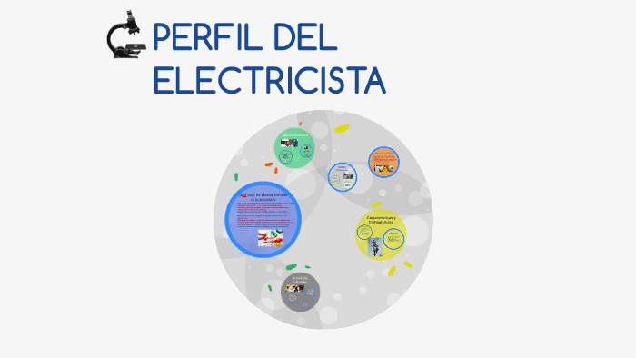 Perfil de un tecnico electricista