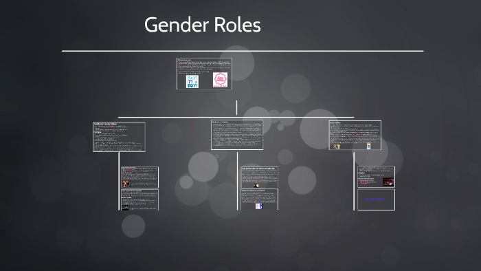 Gender Roles By Alicia Annibale