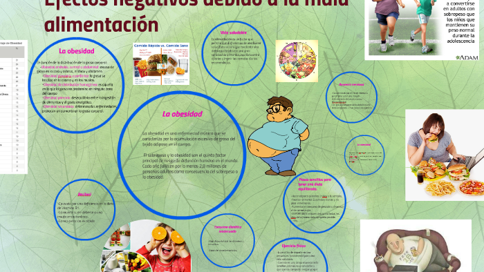 9 Consecuencias De Una Mala Alimentación En Los Niños