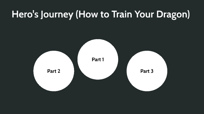 Hero's Journey, How to Train Your Dragon by Marissa Rowe on Prezi
