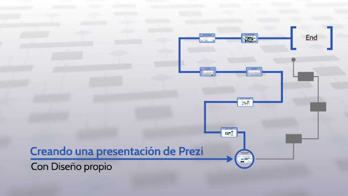 Creando una presentación de Prezi by Luis Flores on Prezi