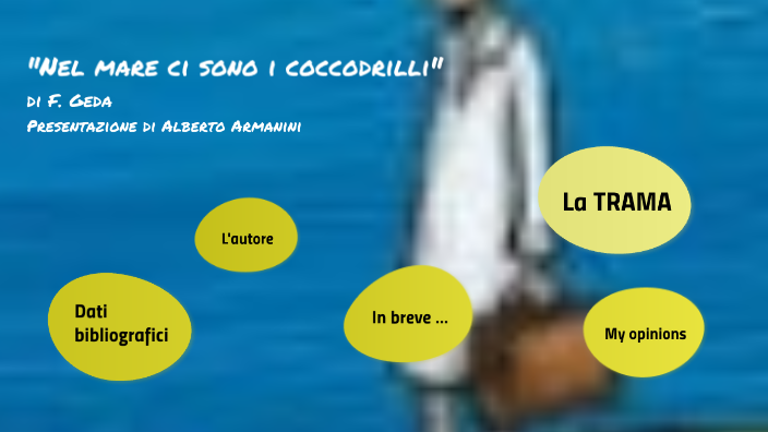 Nel Mare Ci Sono I Coccodrilli Mappa