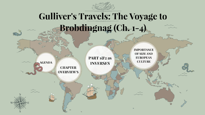 Gulliver's Travels | Characters, Summary & Analysis - Video & Lesson  Transcript | Study.com