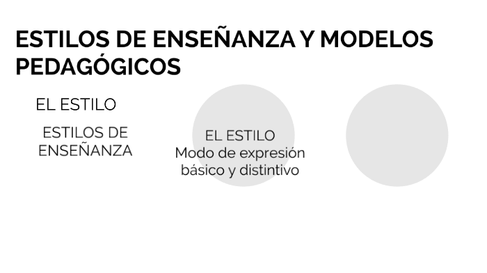 Estilos de enseñanza y modelos pedagógicos by Angeles Gómez on Prezi