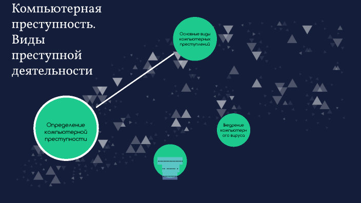 Компьютерная преступность виды преступной деятельности