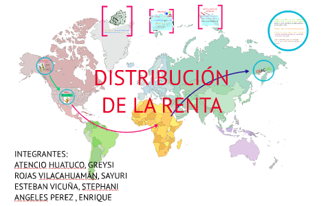 DISTRIBUCION DE LA RENTA By Greys Atencio On Prezi