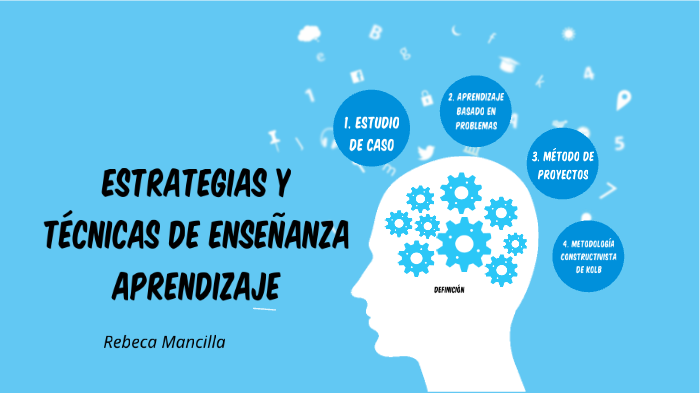 estrategias y técnicas de enseñanza y aprendizaje by REBECA MANCILLA on ...