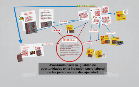 Avanzando hacia la igualdad de oportunidades en la inclusión by ...