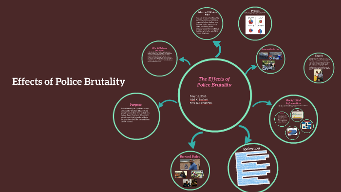 prezi presentation on police brutality