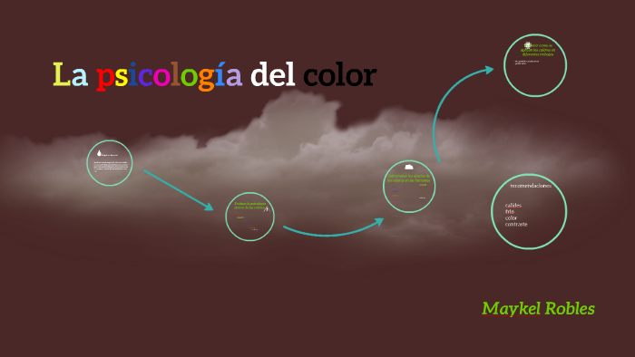 La Psicologuia Del Color By Maykel Robles On Prezi