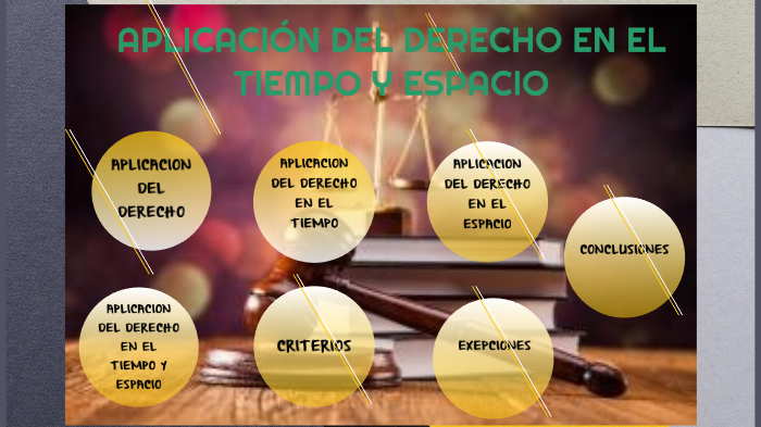 Aplicacion Del Derecho En El Espacio