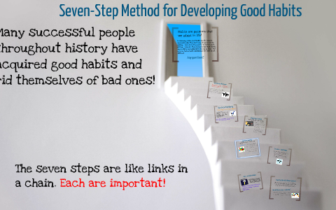 Seven Step Method for Developing Good Habits by Jimmy Saldivar on Prezi